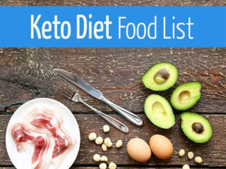 Best Keto Foods List
