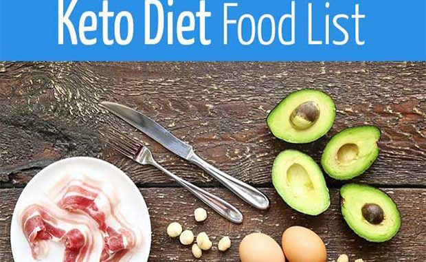 Best Keto Foods List