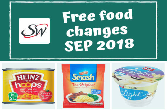 Recent Slimming World Syn Changes